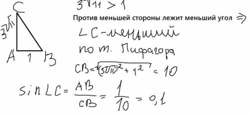 Ка­те­ты пря­мо­уголь­но­го тре­уголь­ни­ка равны 3 корня из 11 и 1. Най­ди­те синус наи­мень­ше­го