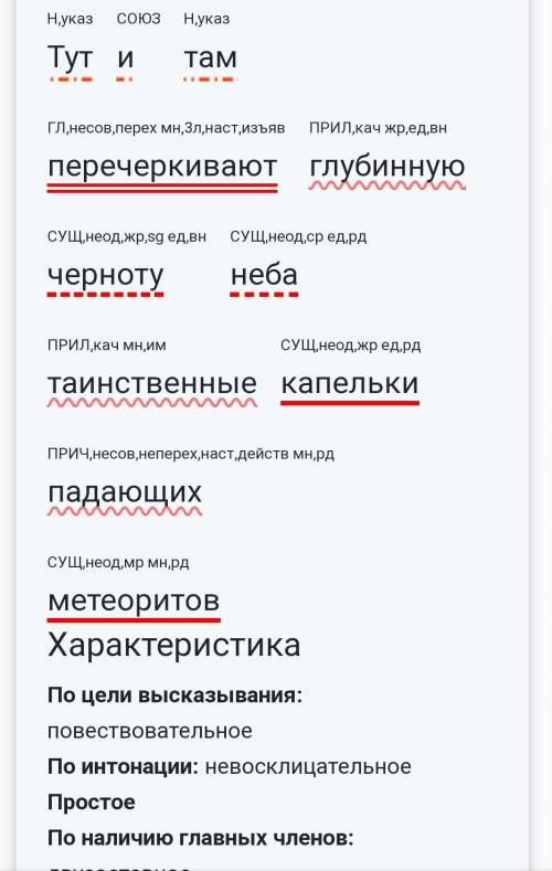 синтаксический разбор предложения Тут и там перечеркивают глубинную черноту неба таинственные капель