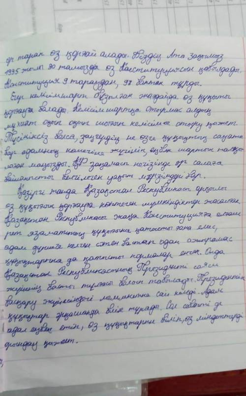 3-тапсырма. Көтерілген мәселе бойынша келісу-келіспеу себептерін айқын көрсетіп («келісу, келіспеу»)