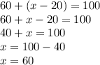 60 + (x - 20) = 100 \\ 60 + x - 20 = 100 \\ 40 + x = 100 \\ x = 100 - 40 \\ x = 60