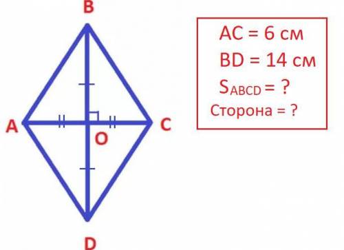 Диагонали ромба 6 см и 14 см. Найдите сторону и S ромба. Можно с условием, рисунком, ну и решением!