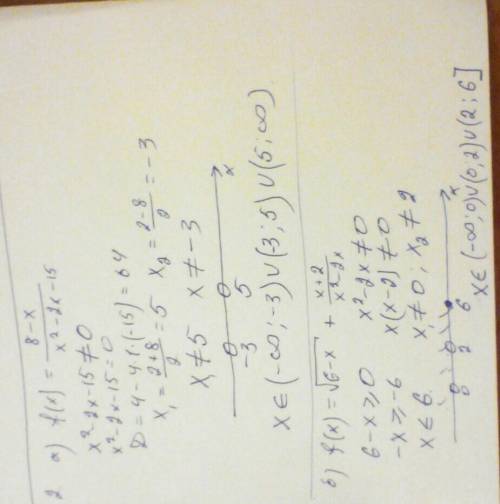 ✨У МЕНЯ ЕСТЬ 15 МИНУТ 1. Функція задана формулою f(x) = 2/3 * x ^ 2 - 3x b) Нулi функції. a) f(- 3)