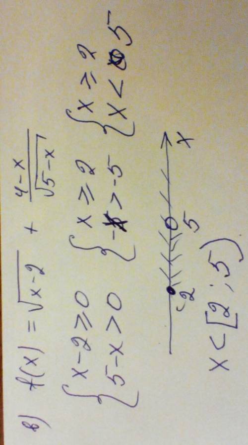 ✨У МЕНЯ ЕСТЬ 15 МИНУТ 1. Функція задана формулою f(x) = 2/3 * x ^ 2 - 3x b) Нулi функції. a) f(- 3)