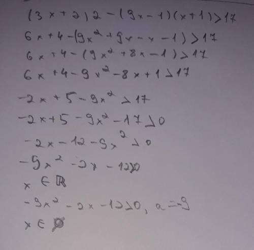 Знайдіть найменше ціле число, яке є розв'язком нерівності.(3х +2)2 - (9x - 1)(х + 1) > 17