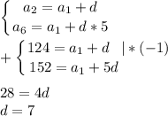 \displaystyle \left \{ {{a_2=a_1+d} \atop {a_6=a_1+d*5}} \right.\\\\+\left \{ {{124=a_1+d\;\;\;|*(-1)} \atop {152=a_1+5d\;\;\;\;\;\;\;\;\;\;\;\;}} \right. \\\\28=4d\\d=7