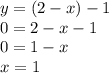 y = (2 - x) - 1 \\ 0 = 2 - x - 1 \\ 0 = 1 - x \\ x = 1