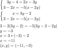 \displaystyle \left \{ {{3y-4=2x-3y} \atop {3-2x=-5(x-2y)}} \right. \\\\ \left \{ {{x=3y-2} \atop {3-2x=-5(x-2y)}} \right.\\\\ 3-2(3y-2)=-5(3y-2-2y)\\y=-3\\x=3*(-3)-2\\x=-11\\(x,y)=(-11,-3)