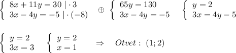 \left\{\begin{array}{l}8x+11y=30\ |\cdot 3\\3x-4y=-5\ |\cdot (-8)\end{array}\right\ \oplus \ \left\{\begin{array}{l}65y=130\\3x-4y=-5\end{array}\right\ \ \left\{\begin{array}{l}y=2\\3x=4y-5\end{array}\right\\\\\\\left\{\begin{array}{l}y=2\\3x=3\end{array}\right\ \ \left\{\begin{array}{l}y=2\\x=1\end{array}\right\ \ \ \ \Rightarrow \ \ \ Otvet:\ (1;2)