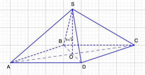 Найдите площадь поверхности правильной четырехугольной пирамиды, у которой боковые грани – правильны