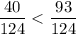 \dfrac{40}{124} < \dfrac{93}{124}
