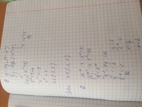 8. область определения функции y=log3 (9-x^2)