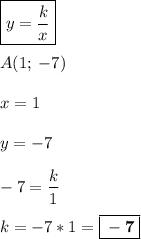 \displaystyle \boxed{y= \frac{k}{x}} \\\\A(1;\:-7)\\\\x=1\\\\y=-7\\\\-7=\frac{k}{1} \\\\k=-7*1=\boxed{\bf -7}