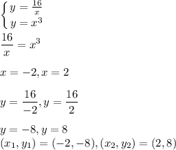 \displaystyle \left \{ {{y=\frac{16}{x} } \atop {y=x^3}} \right.\\\\\ \frac{16}{x}=x^3 \\\\x=-2,x=2\\\\y=\frac{16}{-2},y=\frac{16}{2}\\\\y=-8,y=8\\(x_1,y_1)=(-2,-8), (x_2,y_2)=(2,8)