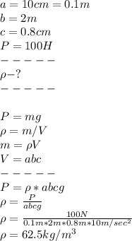 a=10cm=0.1m\\b=2m\\c=0.8cm\\P=100H\\-----\\\rho-?\\-----\\\\P=mg\\\rho = m/V\\m=\rho V\\V=abc\\-----\\P=\rho *abcg\\\rho=\frac{P}{abcg} \\\rho = \frac{100N}{0.1m*2m*0.8m*10m/sec^2} \\\rho=62.5kg/m^3