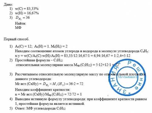 От умоляю Относительная плотность паров углеводорода по водороду (н.у.) равна 36, массовая доля угле