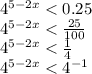 {4}^{5 - 2x} < 0.25 \\ {4}^{5 - 2x} < \frac{25}{100} \\ {4}^{5 - 2x} < \frac{1}{4} \\ {4}^{5 - 2x} < {4}^{ - 1}