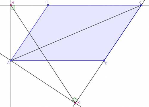 В параллелограмме ABCD из вершины острого угла А опущены высоты АН и АК на прямые, содержащие сторон