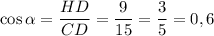 \cos\alpha =\dfrac{HD}{CD}=\dfrac{9}{15}=\dfrac{3}{5}=0,6