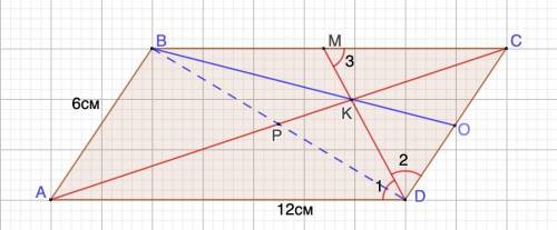 Бісектриса кута D паралелограма ABCD перетинае сторону ВС у точці м, а діагональ АС - у точці К. Від