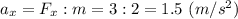 a_x = F_x : m = 3 : 2 = 1.5~(m/s^2)