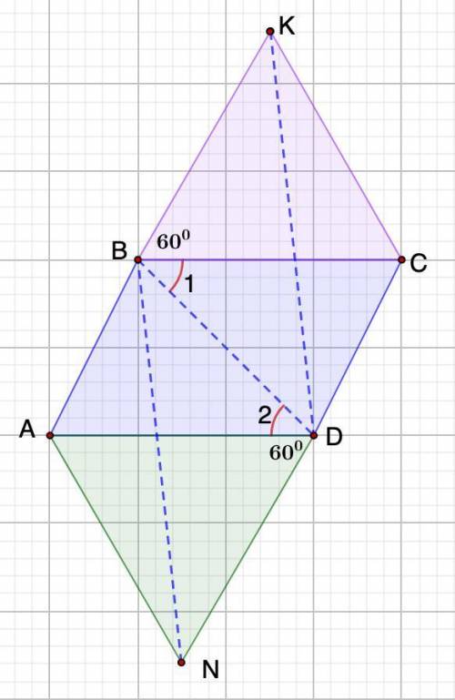 На сторонах параллелограмма ABCD построены равносторонние треугольники BKC и AND. Докажите, что BKDN