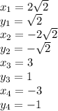 x_{1}=2\sqrt{2}\\y_{1}=\sqrt{2}\\x_{2}=-2\sqrt{2}\\y_{2}=-\sqrt{2}\\x_{3}=3\\y_{3}=1\\x_{4}=-3\\y_{4}=-1