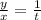 \frac{y}{x} =\frac{1}{t}