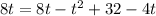 8t=8t-t^2+32-4t