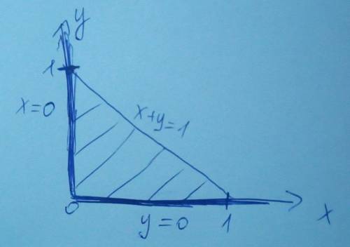 Пластина ограничена прямыми х+у=1, у=0, х=0 найти площадь фигуры, массу пластины, статические момент