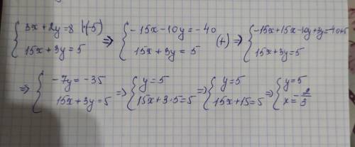 Решите системы уравнений методом домножения и сложения: █(3x+2y=8 15x+3y=5)