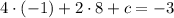 4\cdot (-1)+2\cdot 8 + c = -3