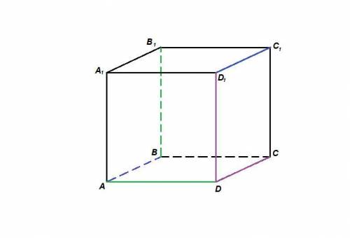 Help. Постройте изображение Куба ABCD A1 B1 C1 D1 выясните взаимное расположение прямых AB и D1 C1,