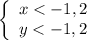 \left \{ \begin{array}{cc} x