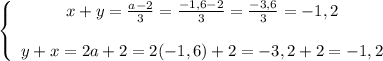 \left \{ \begin{array}{ccc} x+y=\frac{a-2}{3}=\frac{-1,6-2}{3}=\frac{-3,6}{3} =-1,2 \\ \\ y+x=2a+2 = 2(-1,6)+2=-3,2+2=-1,2 \end{array}\right