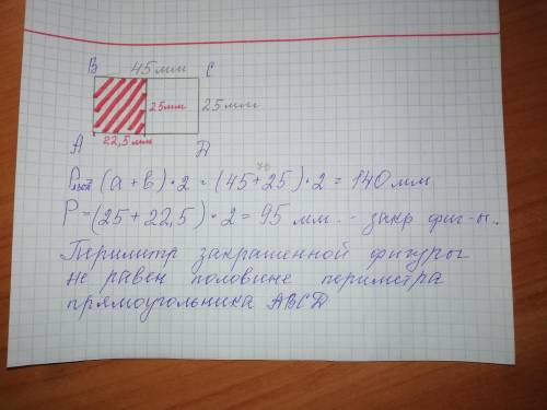 Побудуй прямокутник ABCD зі сторонами завдовжки 25 мм і 45 мм. Знайди його периметр. Зафарбуй червон