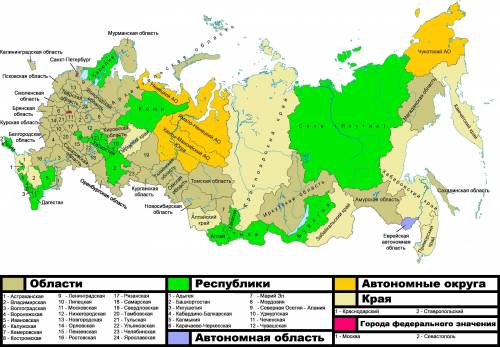 В чём заключается разница между областями, краями, республиками, автономной округи ,города федеральн