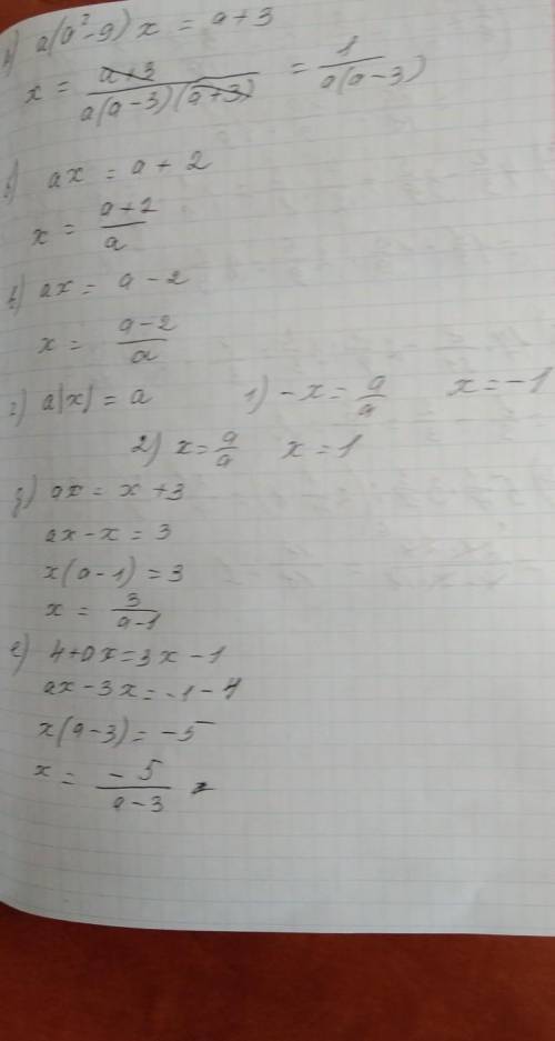 А) a(a^2-9)x=a+3б) a*x=a+2в) a*x=a-2г) a*|x|=aд)ax=x+3е)4+ax=3x-1