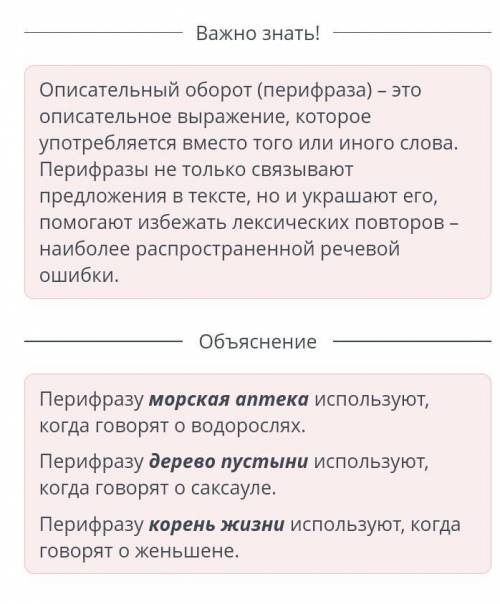 Заполни пропуски в тексте подходящими по смыслу перифразами. Используй для работы справочный материа