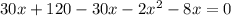 30x+120-30x-2x^2-8x=0