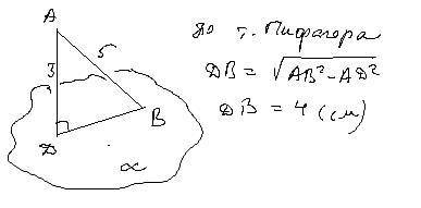 З точки А на площину α проведено перпендикуляр AD і похилу АВ. Знайдіть BD, якщо AВ= 5 см, АD = 3 см