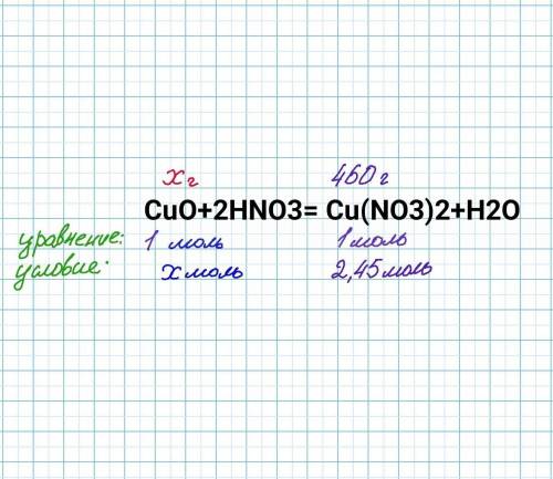 Определите массу оксида меди (II), которая потребуется для получения 500 г нитрата меди, если доля в