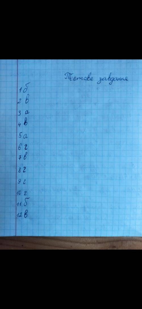 1. Зазначте період, в якому немає металічних елементів: А) 3 ; Б) 1 ; В) 5 ; Г) 7 . 2. Вкажіть прави