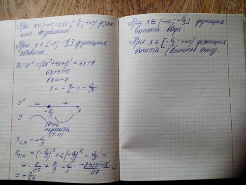 Y=x^3+2x^2+x 1. Найти точки пересечения графика с осями координат 2. Найти промежутки экстремумы фу