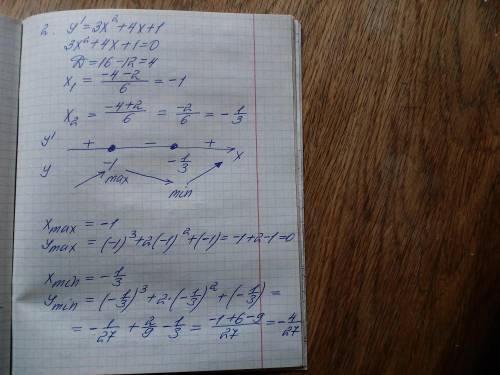 Y=x^3+2x^2+x 1. Найти точки пересечения графика с осями координат 2. Найти промежутки экстремумы фу