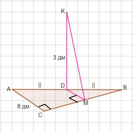 2. Через точку D — середину гіпотенузи АВ прямокутного трикутника ABC — проведено перпендикуляр DK д