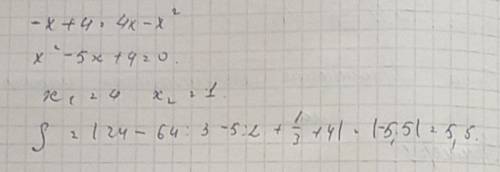 51. Найдите площадь фигуры, ограниченной параболой у=-x: +4 и прямой, проходящей через точки (4;0) и