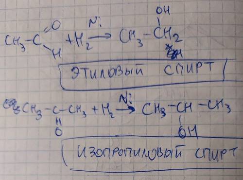 1.Напишите название продукта реакции между уксусным альдегидом и водородом в присутствии никелевого