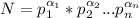 \displaystyle N=p_{1} ^{\alpha_{1} } *p_{2} ^{\alpha _{2} }...p_{n} ^{\alpha _{n} }