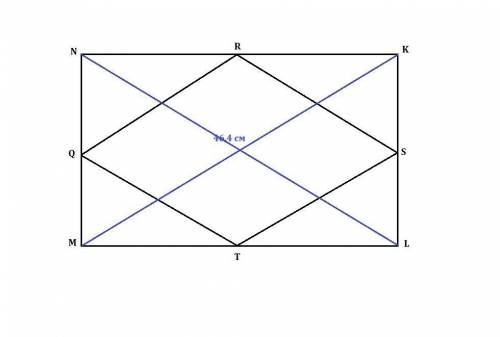 В прямоугольнике MNKL точки Q, R, S и T являются серединами его сторон. Чему равен периметр четырёху