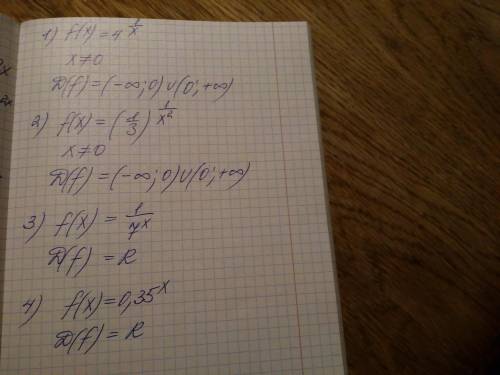 Найдите область определения функции С объяснениями (ответы и так есть)